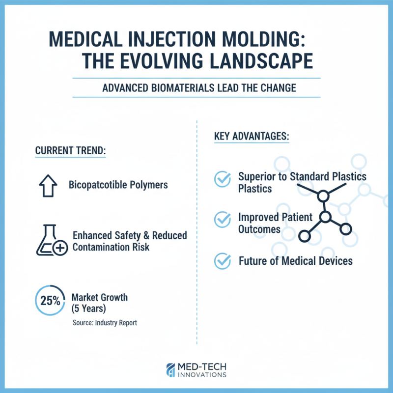 2026 Best Medical Injection Molding Techniques and Trends?