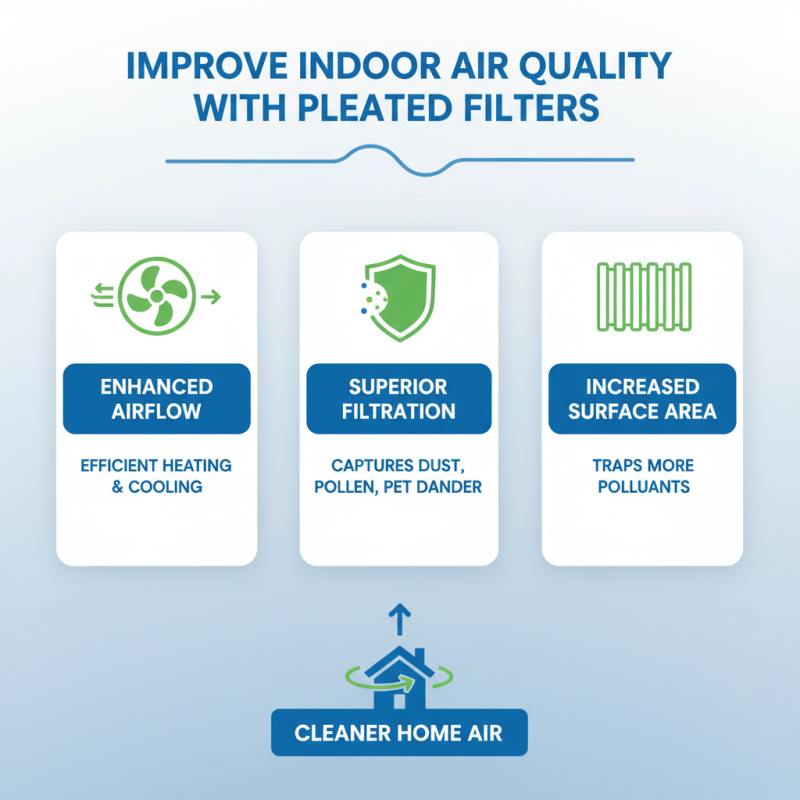 2026 Best Pleated Filters for Clean Air Solutions?