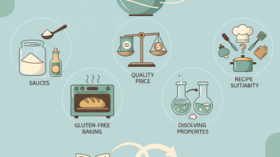 Top 5 Best Xanthan Gum Bulk Options for Your Cooking Needs?