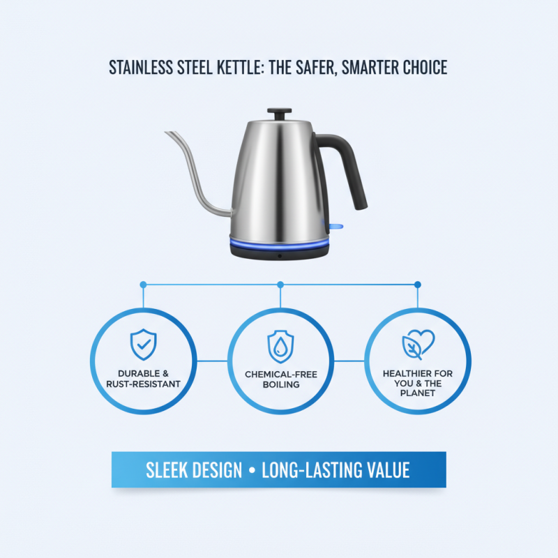 What is a Stainless Steel Kettle and Why Choose One?
