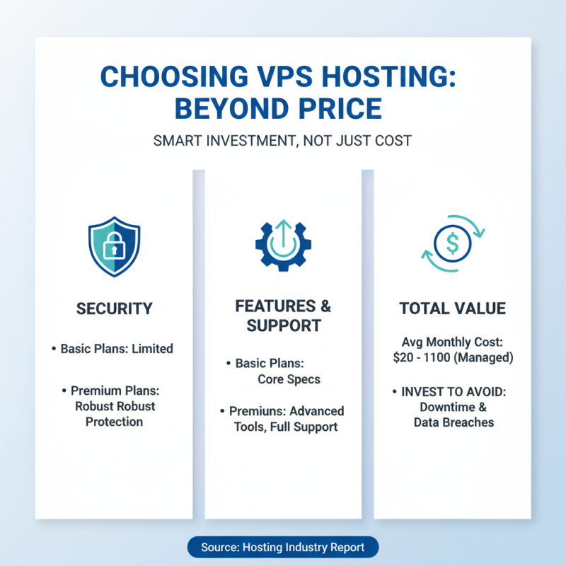 How to Choose the Right Managed VPS Hosting for Your Business Needs?