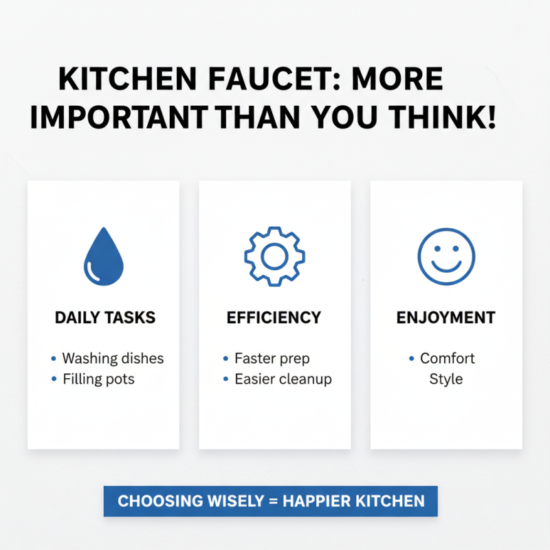Why You Should Choose the Right Kitchen Faucet for Your Home?