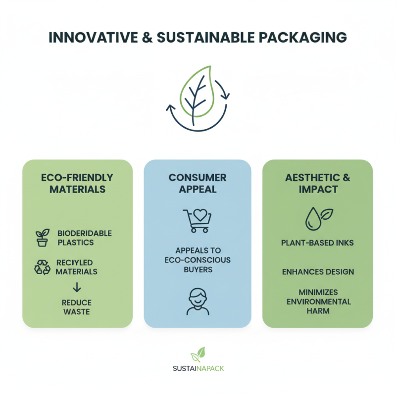 Top 10 Best Packaging Design Examples to Inspire Your Brand?