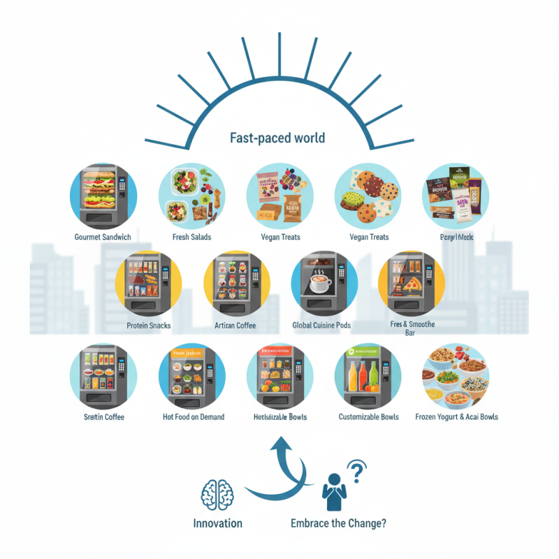 Top 10 Food Vending Machines That Will Change Your Snacking Game?