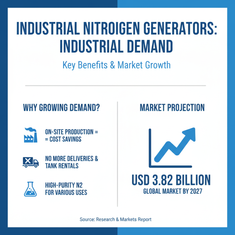 What is a Nitrogen Generator and How Does It Work?