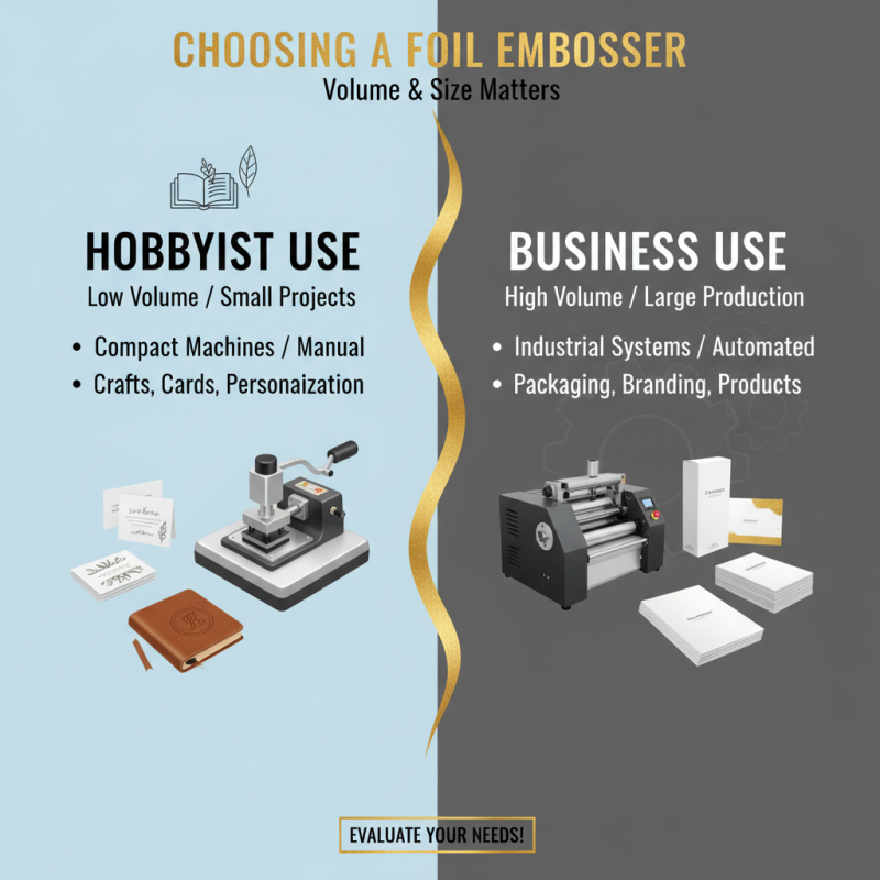 How to Choose the Best Foil Embossing Machine for Your Needs?