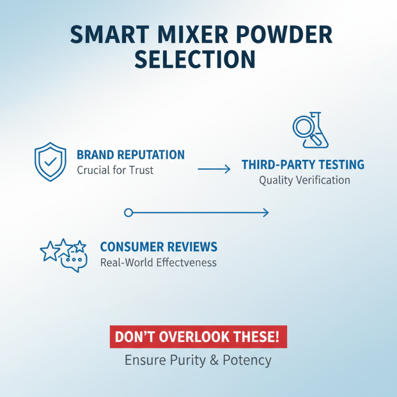 Ultimate Tips for Choosing the Best Mixer Powder for Your Needs?
