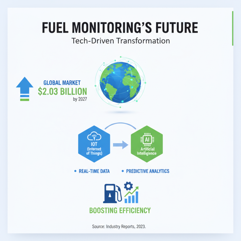 Top 5 Best Fuel Tank Monitoring Systems for Efficient Management?