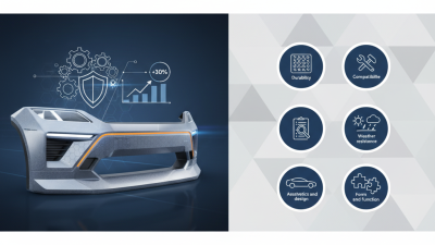 10 Essential Tips for Choosing the Right Bumper Front for Your Vehicle?