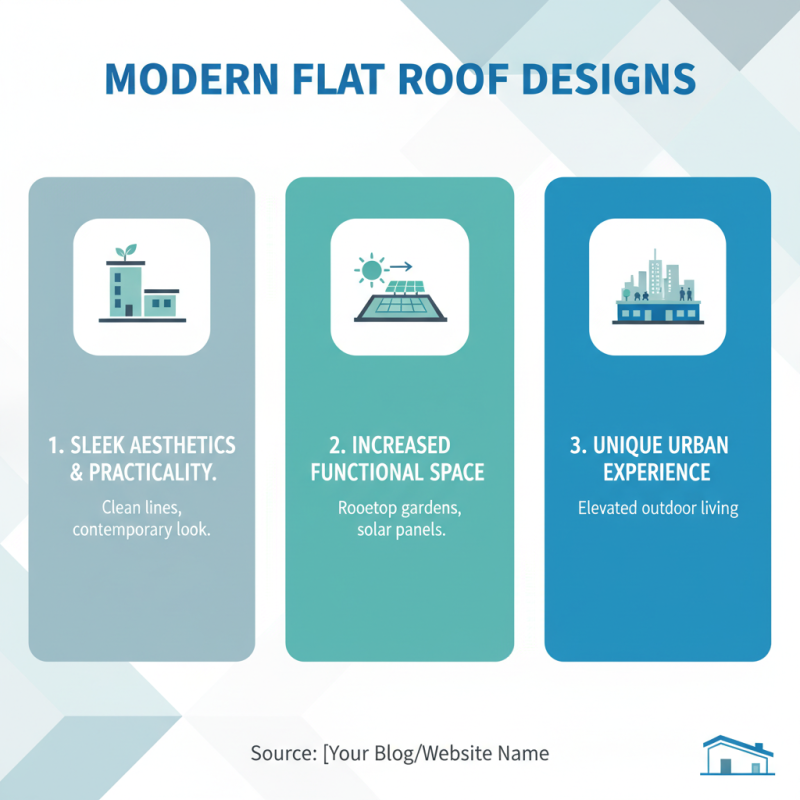 2026 Top Flat Roof Materials for Modern Architecture Choices?