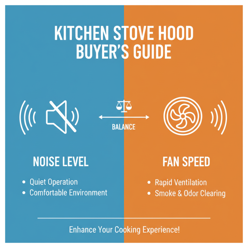 How to Choose the Best Kitchen Stove Hood for Your Home in 2026