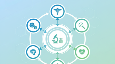 2026 How to Choose the Best Medical Laboratory Devices for Your Needs?