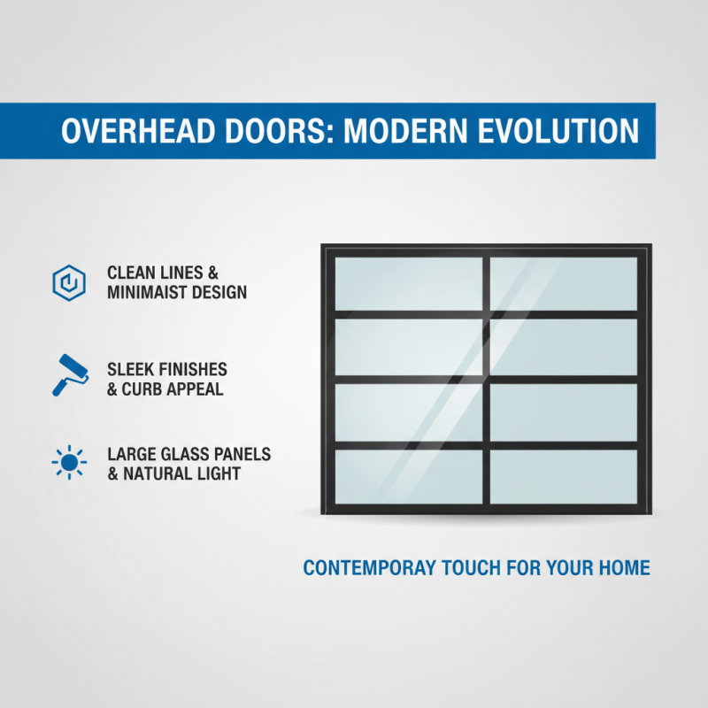 Top 10 Overhead Door Types for Your Home and Garage Design Ideas?
