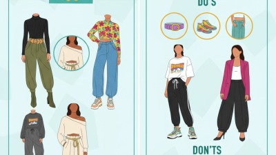 Top 10 Stylish Ways to Wear Balloon Pants Today?