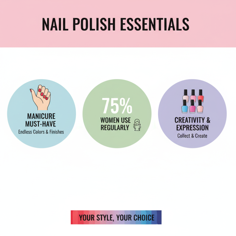 Top 10 Nail Supplies Every Manicure Lover Should Have?