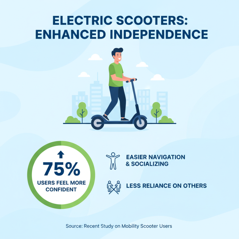 Top Benefits of Using a Handicap Electric Scooter for Mobility?