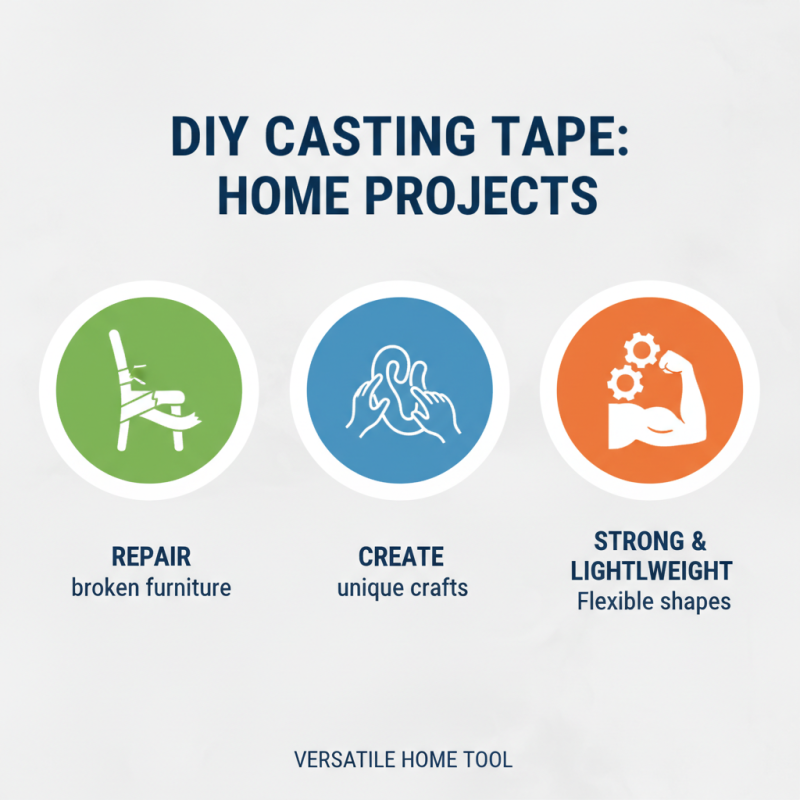 Top Uses of Casting Tape for Efficient Medical and DIY Applications?
