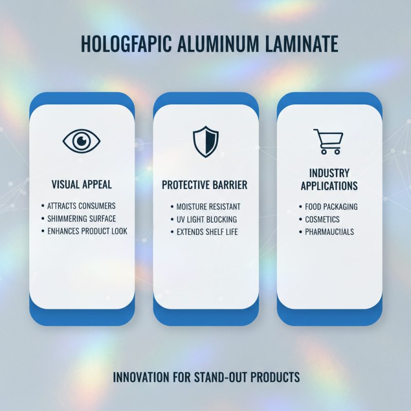 2026 Best Holographic Coated Aluminum Laminate Benefits?