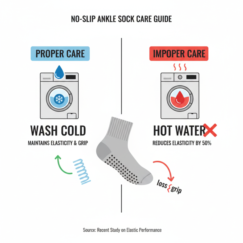 How to Choose the Best No Slip Ankle Socks for Maximum Comfort?