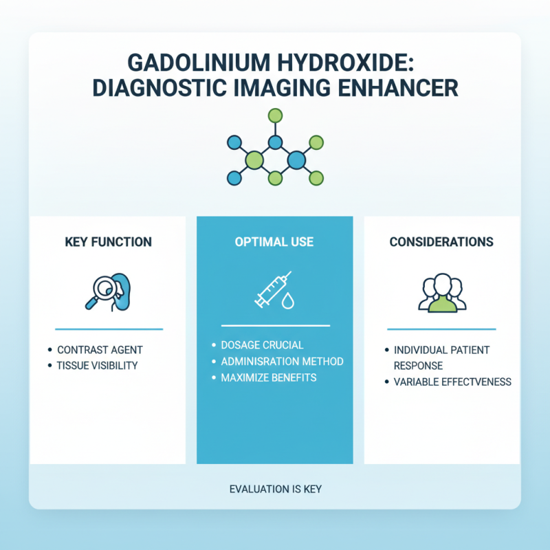 10 Essential Tips for Using Gadolinium Hydroxide Effectively