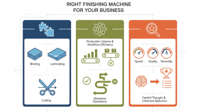 How to Choose the Right Finishing Machine for Your Business?