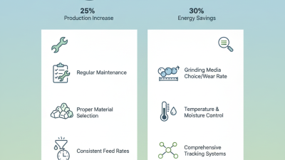 10 Essential Tips for Optimizing Your Continuous Ball Mill Performance