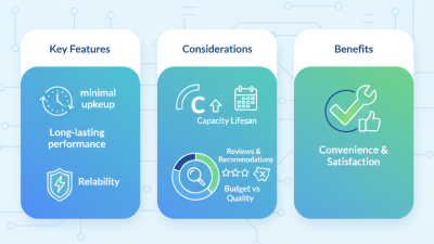 Ultimate Tips for Choosing a Maintenance Free Battery?