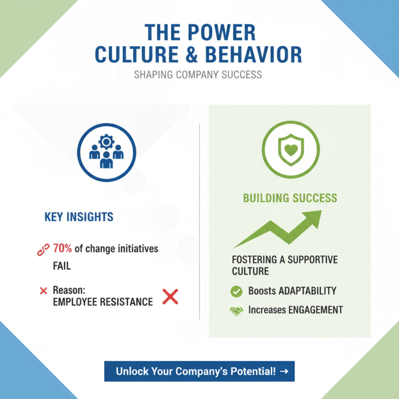 What are the Top Company Papers to Know About?
