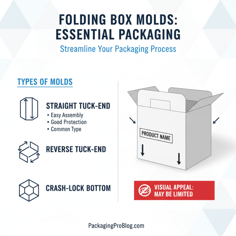 Top 5 Best Folding Boxes Mould for Your Packaging Needs?