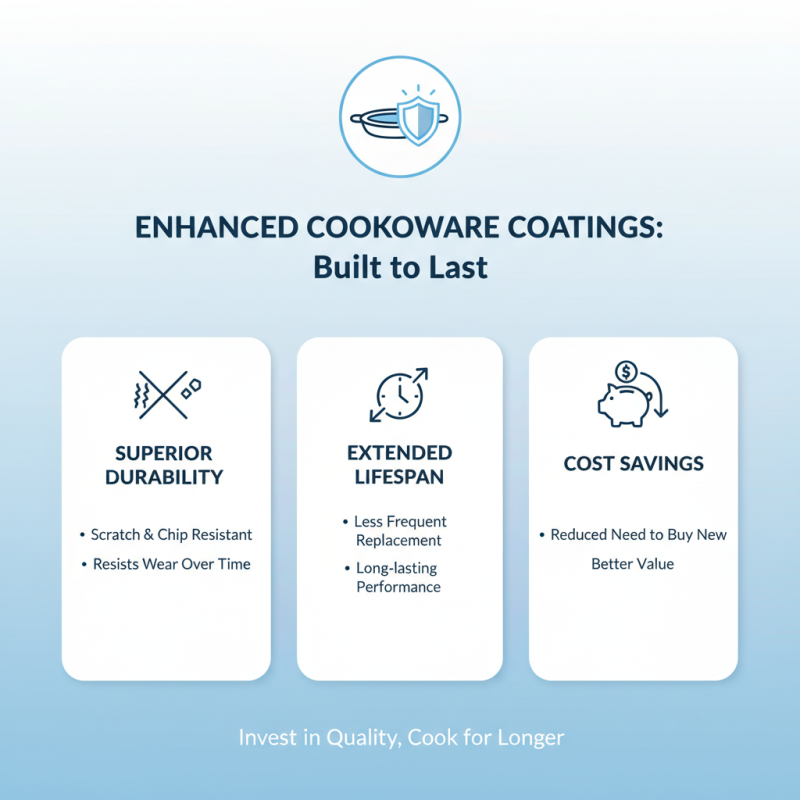 Top 10 Benefits of the Pan Coating Process for Cookware?