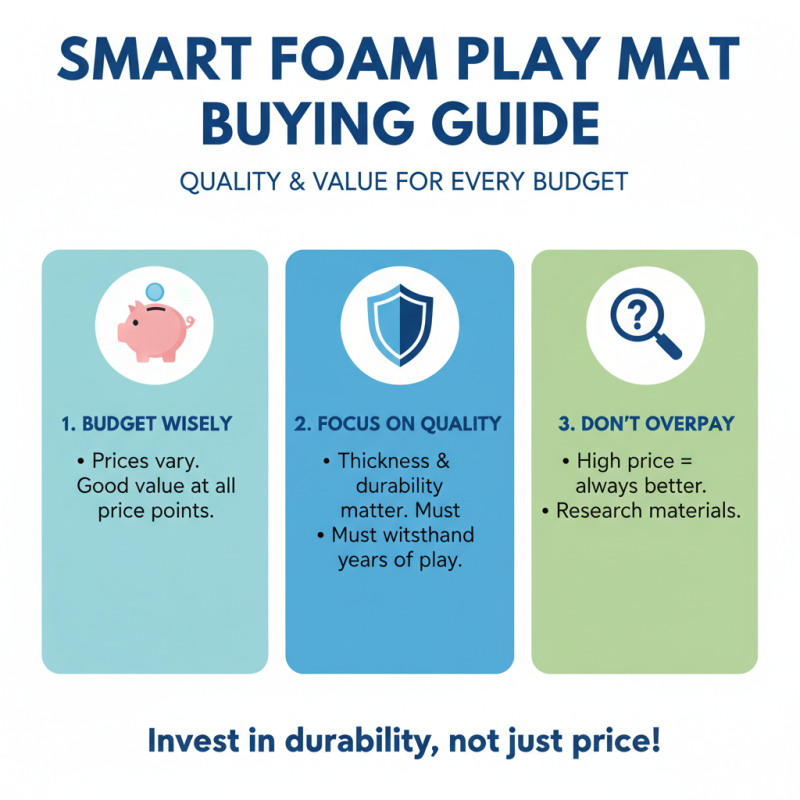 How to Choose the Best Foam Play Mat for Your Child?