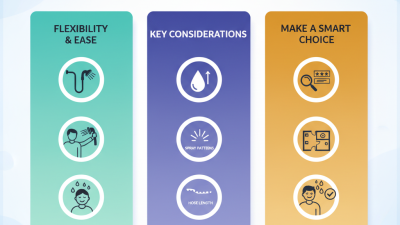 Best Handheld Shower Options for 2026 What to Choose?