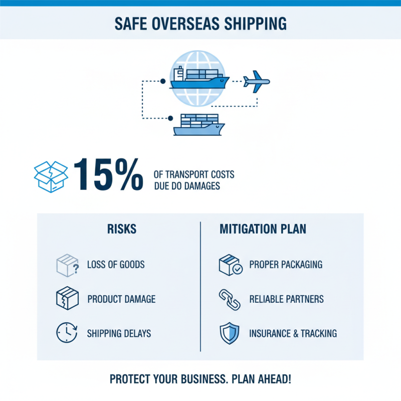 Top Tips for Transporting Goods Overseas Safely?