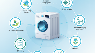 Top 10 Washer Dryer Combo Options for Efficient Home Laundry Solutions?