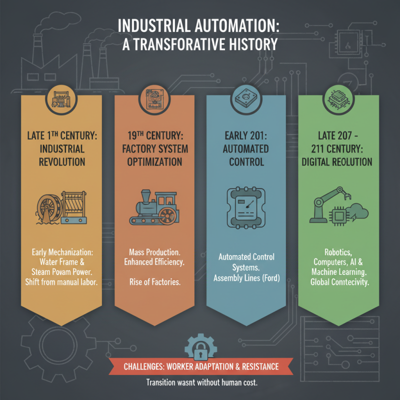 What is Industrial Automation and Robotics and How Does it Impact Industries?