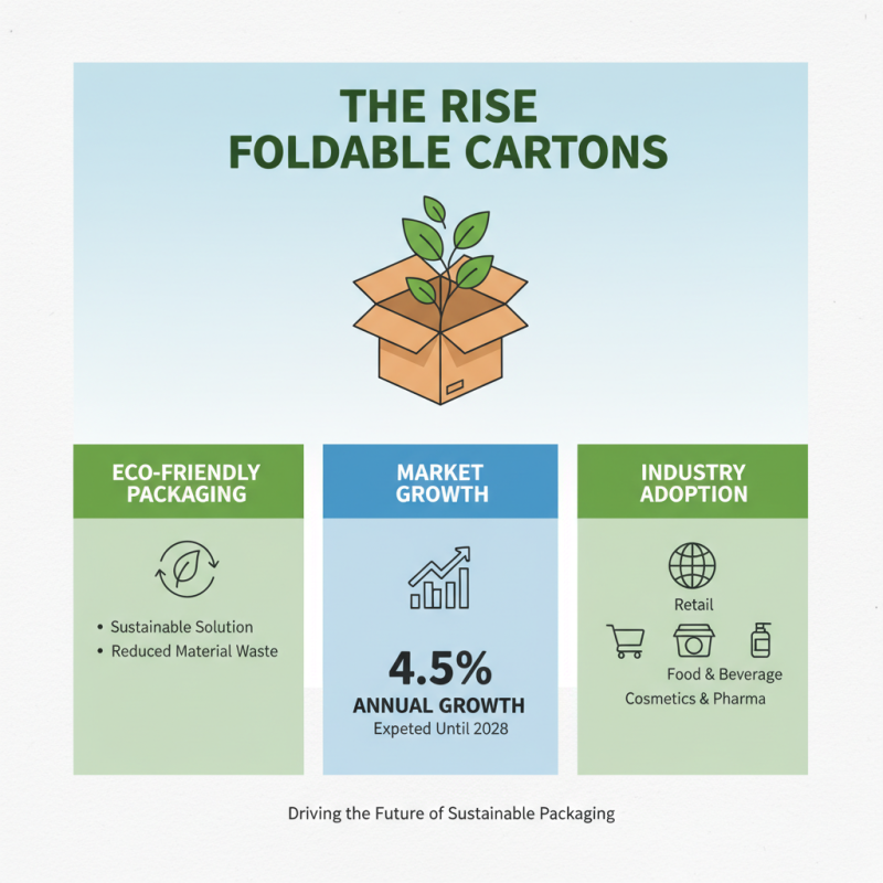 Top 10 Types of Package Boxes You Should Know About