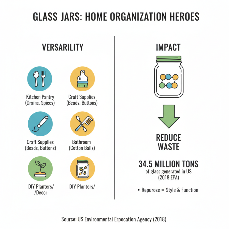 What is the Best Use for Glass Jars?