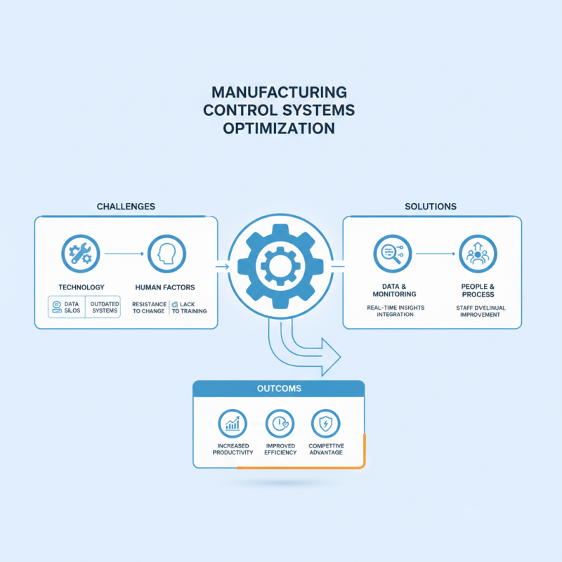 10 Essential Tips for Optimizing Manufacturing Control Systems