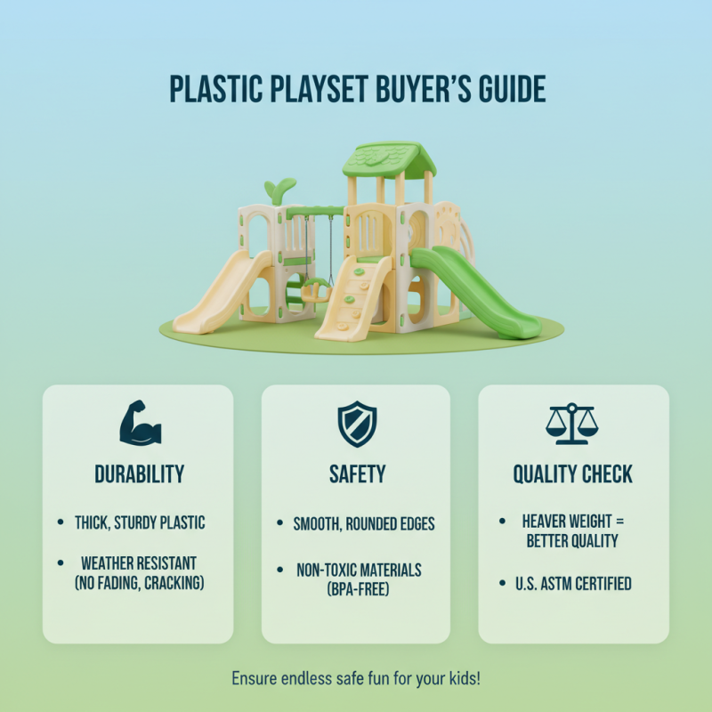 How to Choose the Best Plastic Playset for Your Kids?