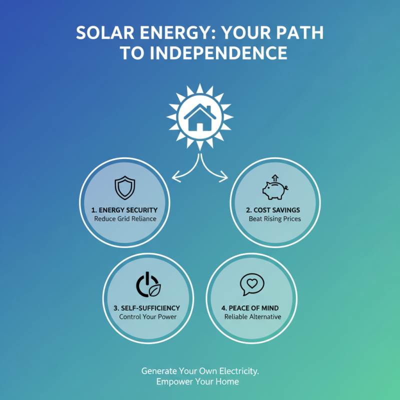Top Benefits of Utility Solar Energy for Sustainable Living