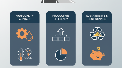 What Are the Benefits of Using an Asphalt Mixing Plant?