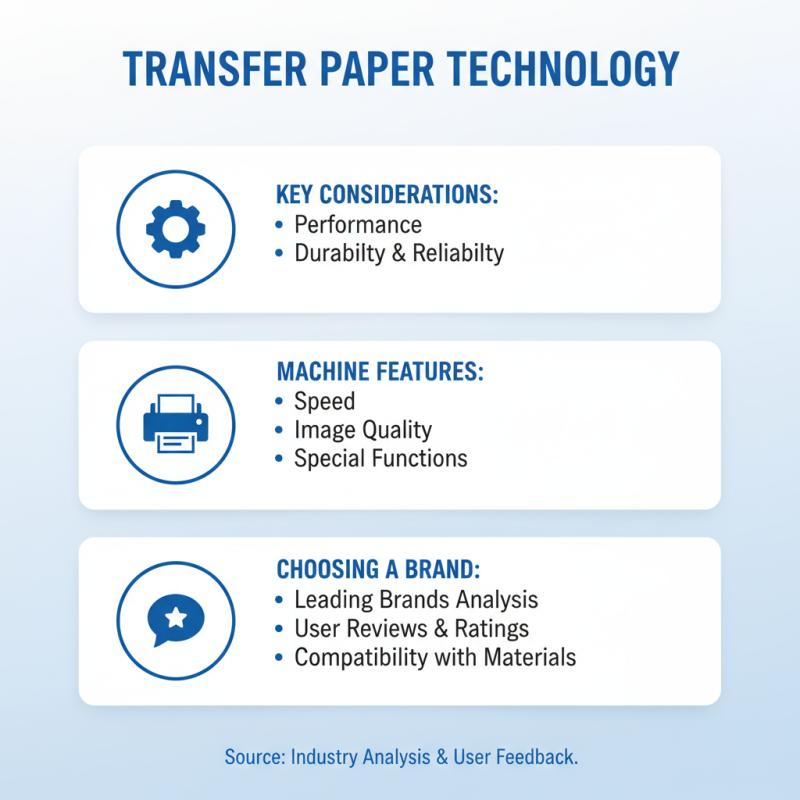 2026 Best Transfer Paper Machine Reviews and Buying Guide?