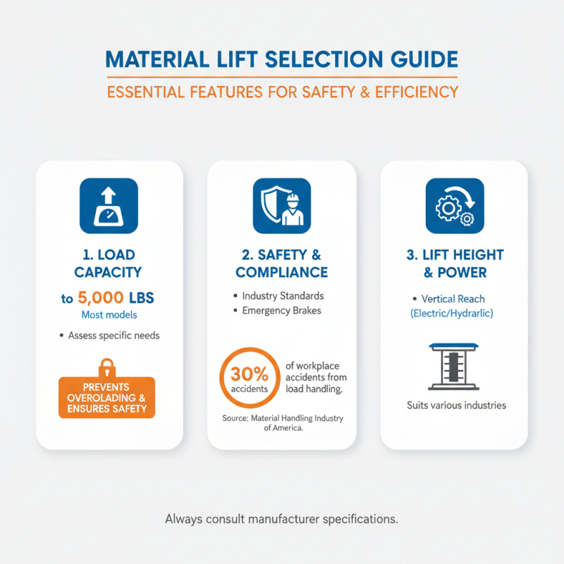 Top Types of Material Lifts for Efficient Handling Solutions?