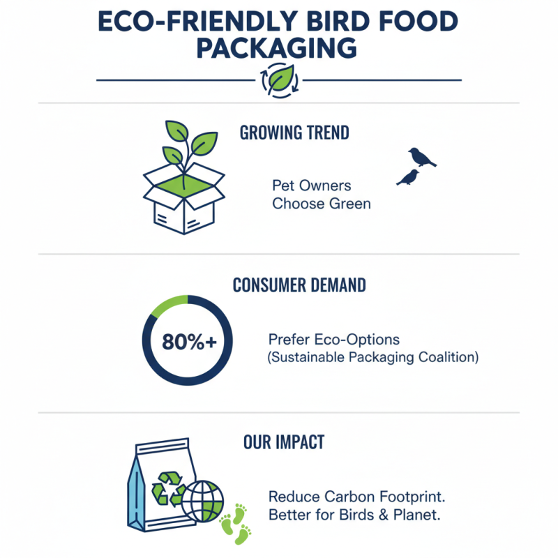Top 10 Bird Food Packaging Solutions for Pet Owners?