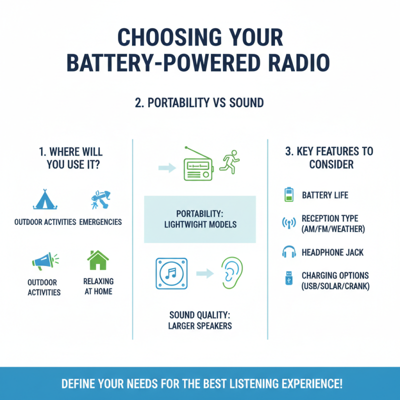 How to Choose the Best Battery Powered Radio for Your Needs?