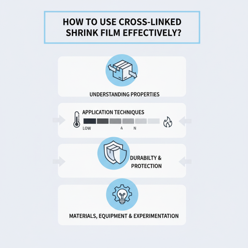 How to Use Cross-Linked Shrink Film Effectively?