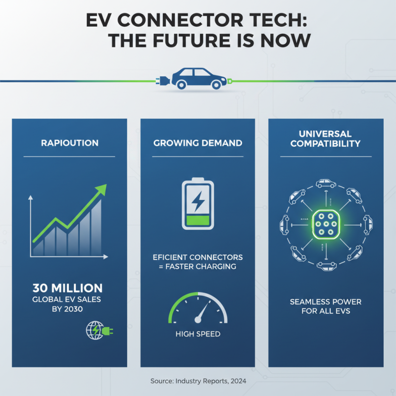 Top EV Connector Types and Their Benefits for Electric Vehicle Users?