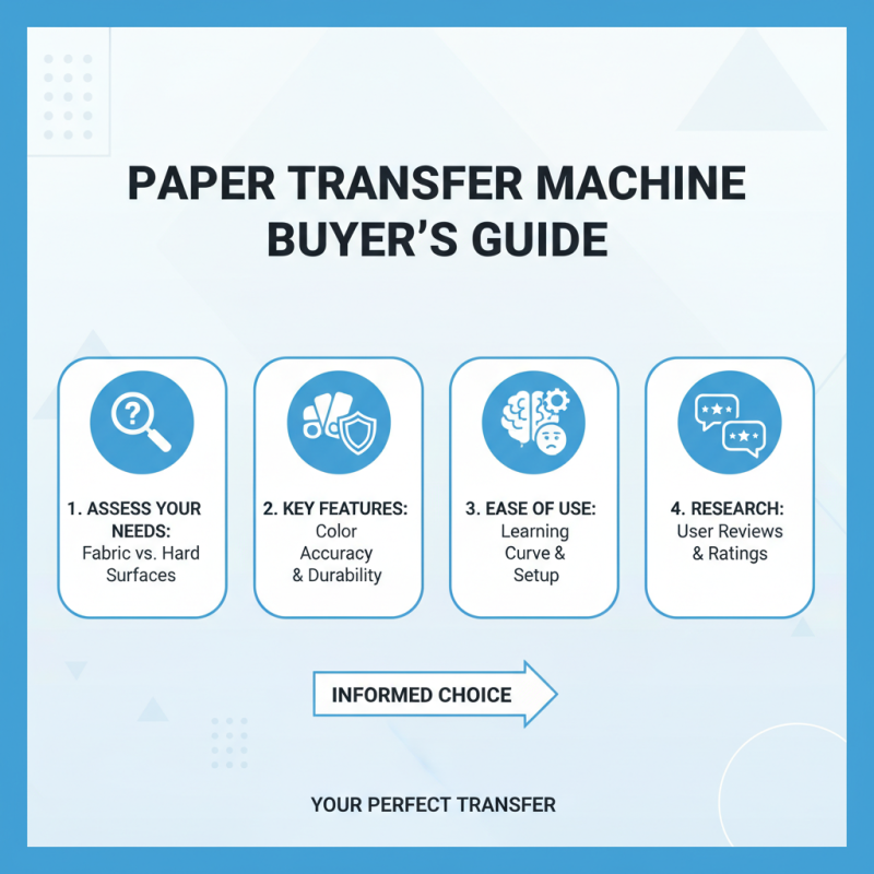 2026 Best Transfer Paper Machine Reviews and Buying Guide?