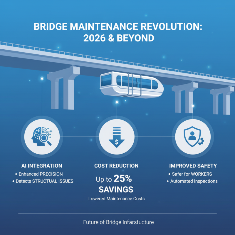 2026 Best Bridge Maintenance Elevator Solutions and Innovations