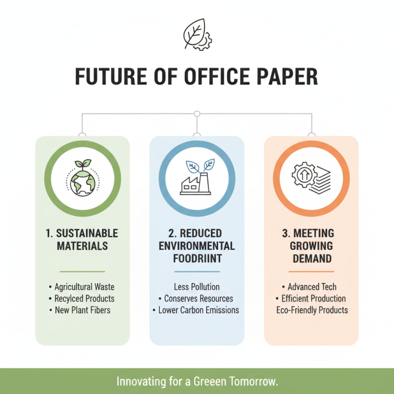 The Ultimate Guide to 2026 Top Office Paper Types?